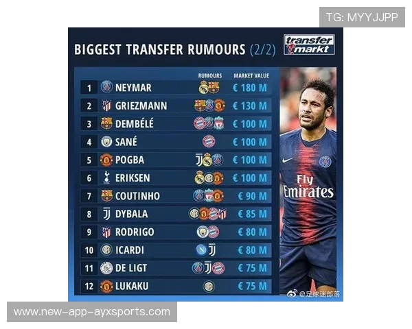 大连球员身价上涨,转会市场对小将报价激增 大连球员身价上涨,转会市场对小将报价激增