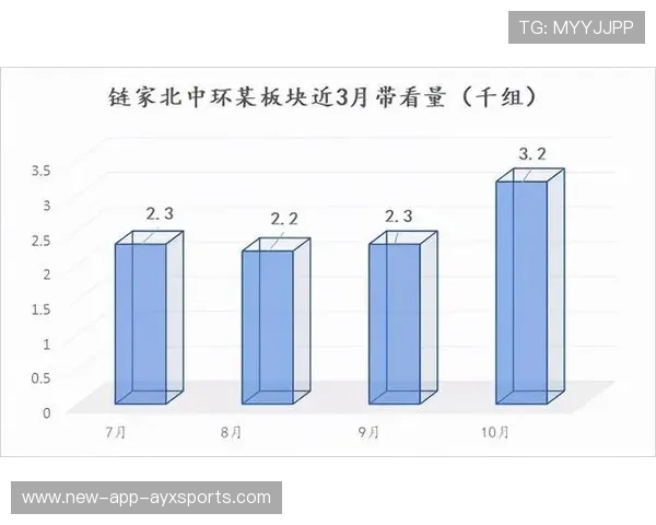 成都签约公布后票务热销,球市回暖信号明显 成都签约公布后票务热销,球市回暖信号明显