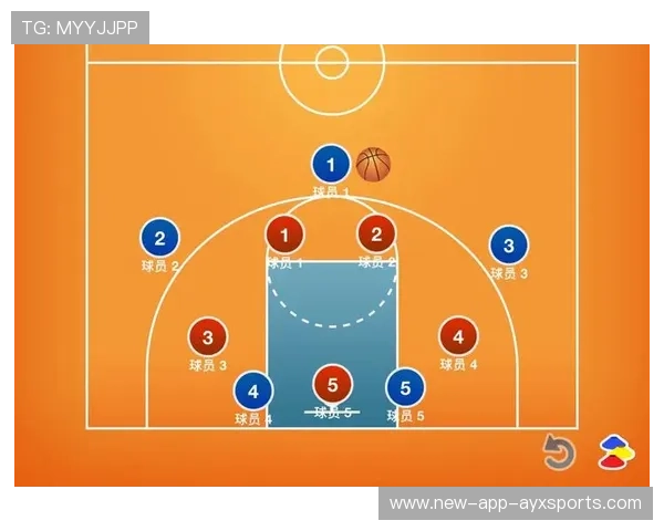 曼城中路调度与边路插上形成多点进攻威胁的战术解码