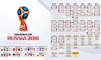 国际举重康复教材临床案例征集入围名单公布，国际举重排名